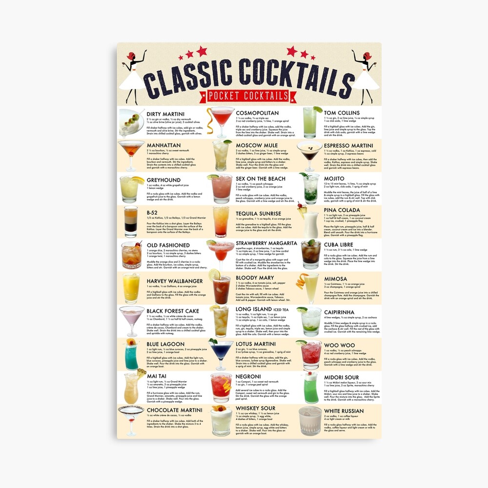 Classic Cocktail Poster by Pocket Cocktails Journal