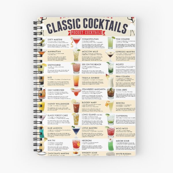 Item preview, Classic Cocktail Poster by Pocket Cocktails designed and sold by PocketCocktails.