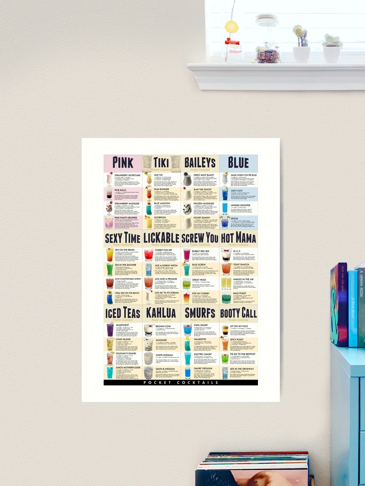 Pocket Cocktails Poster Board - 48 Top Cocktail Recipes Mounted Print for  Sale by PocketCocktails