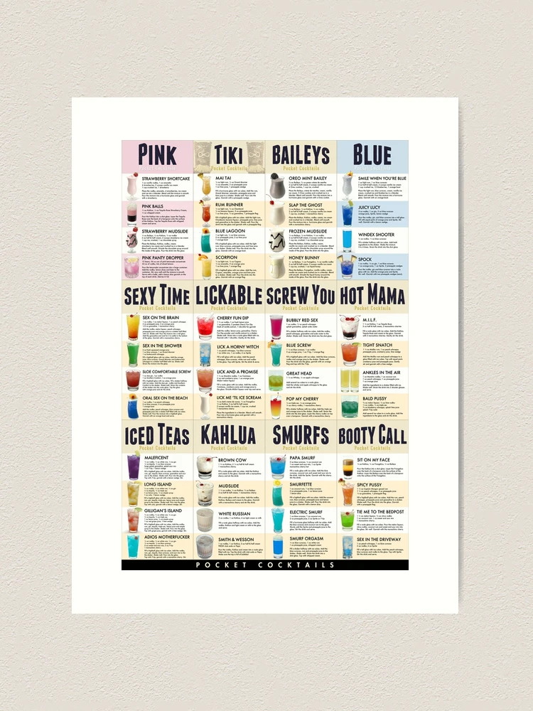 Pocket Cocktails Poster Board - 48 Top Cocktail Recipes Mounted Print for  Sale by PocketCocktails