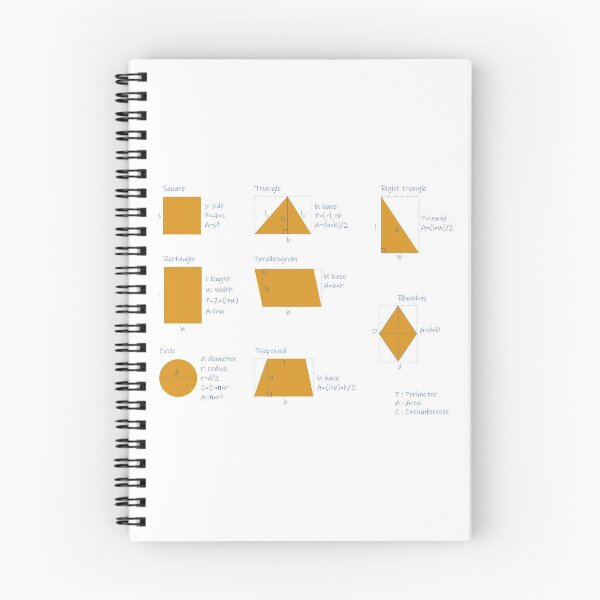 Item preview,  the area and the perimeter formula-pack of stickers designed and sold by CSouissi.