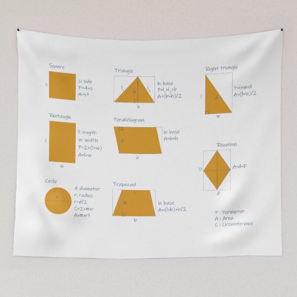 Item preview,  the area and the perimeter formula-pack of stickers designed and sold by CSouissi.