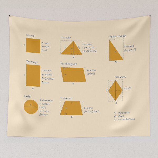 Item preview, the area and the perimeter formula-cream yellow background-pack of stickers designed and sold by CSouissi.