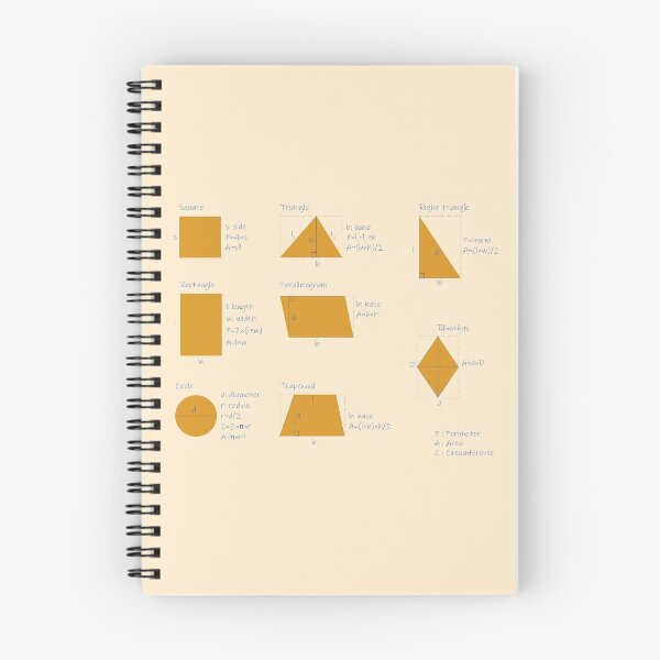 Item preview, the area and the perimeter formula-cream yellow background-pack of stickers designed and sold by CSouissi.