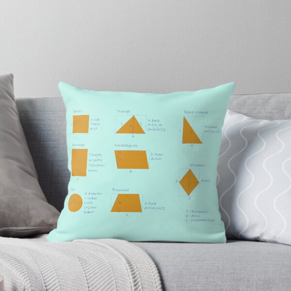 Item preview,  the area and the perimeter formula-turquoise background-pack of stickers designed and sold by CSouissi.