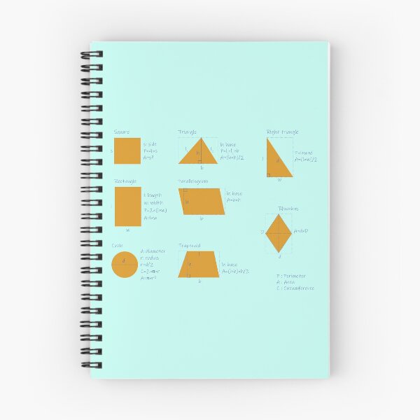 Item preview,  the area and the perimeter formula-turquoise background-pack of stickers designed and sold by CSouissi.
