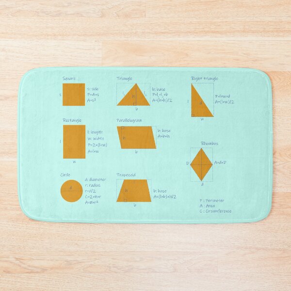 Item preview,  the area and the perimeter formula-turquoise background-pack of stickers designed and sold by CSouissi.
