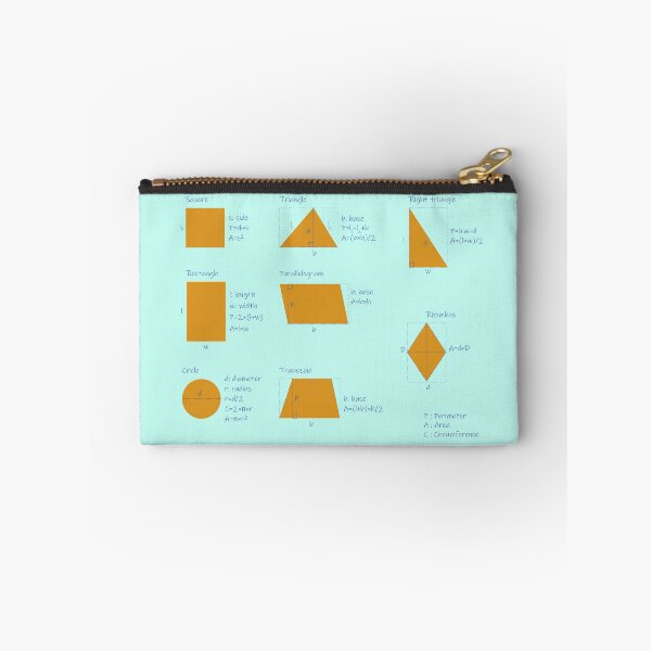 Item preview,  the area and the perimeter formula-turquoise background-pack of stickers designed and sold by CSouissi.
