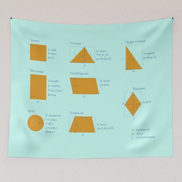 Item preview,  the area and the perimeter formula-turquoise background-pack of stickers designed and sold by CSouissi.