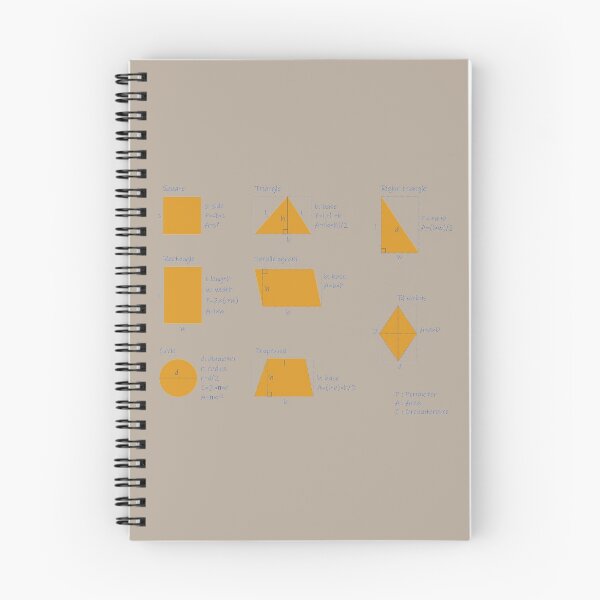 Item preview, the area and the perimeter formula-dark beige background-pack of stickers designed and sold by CSouissi.