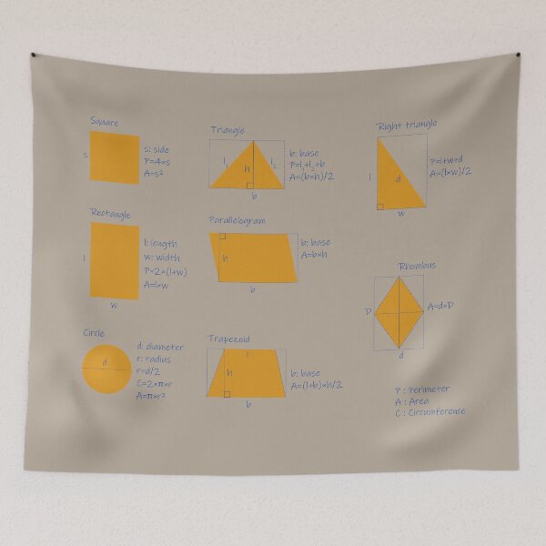 Item preview, the area and the perimeter formula-dark beige background-pack of stickers designed and sold by CSouissi.