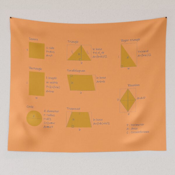 Item preview, the area and the perimeter formula-orange background-pack of stickers designed and sold by CSouissi.