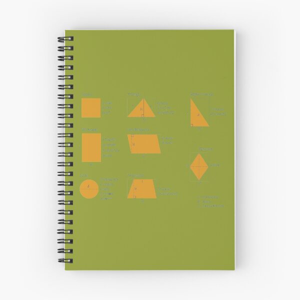 Item preview, the area and the perimeter formula-green background-pack of stickers designed and sold by CSouissi.