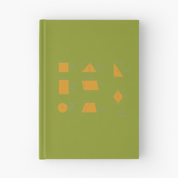 Item preview, the area and the perimeter formula-green background-pack of stickers designed and sold by CSouissi.