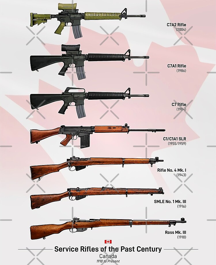 ARES MSR SNIPER RIFLE AIRSOFT AW 338 - OD - Airsofts Brasil, snipers armas  