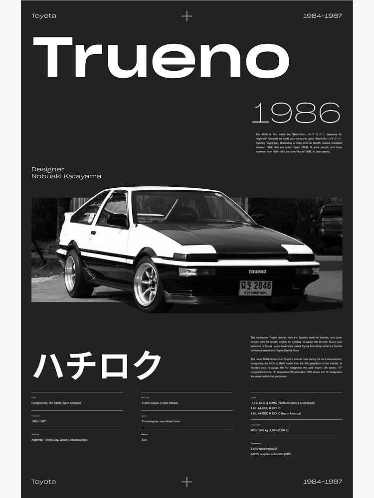 ae86 ポスター クリアランス