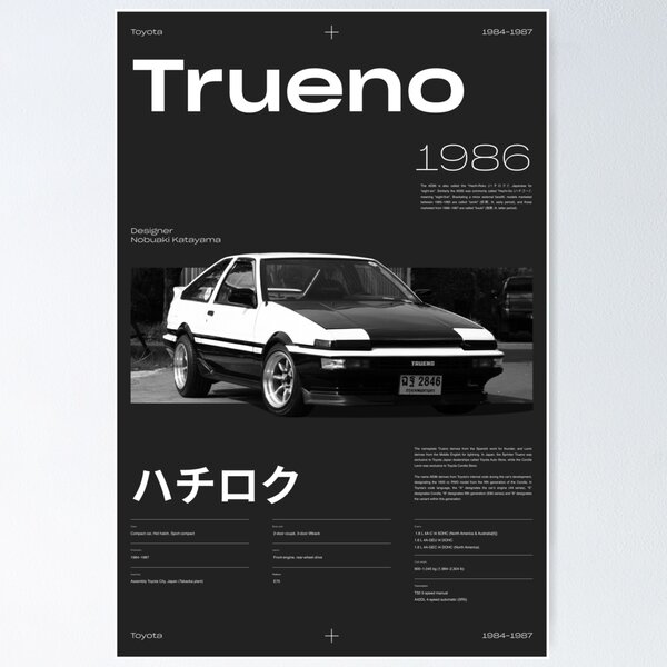 Toyota Trueno AE86, Poster with classic Japanese car Poster
