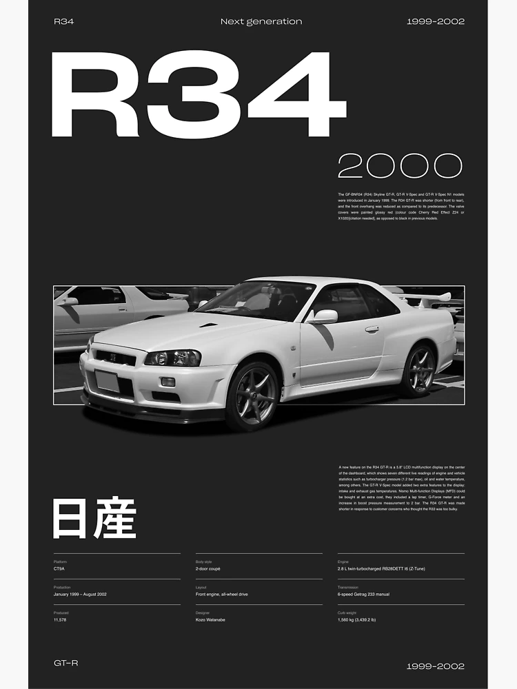 Nissan Skyline R34, Poster with classic Japanese car