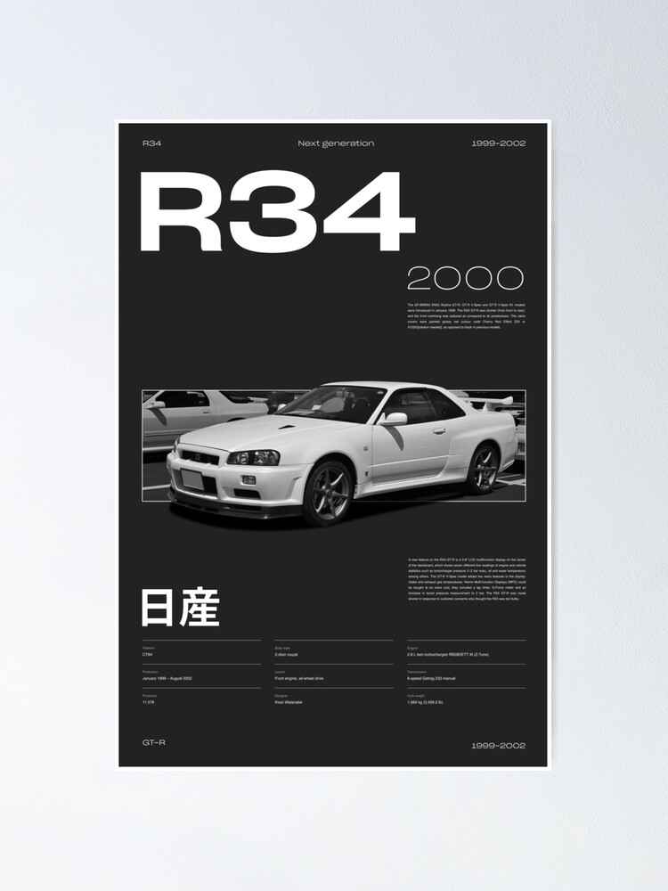 Nissan Skyline R34, Poster with classic Japanese car