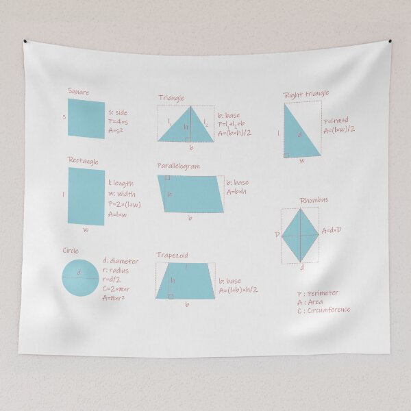 Item preview, the area and the perimeter formula-pack of stickers designed and sold by CSouissi.