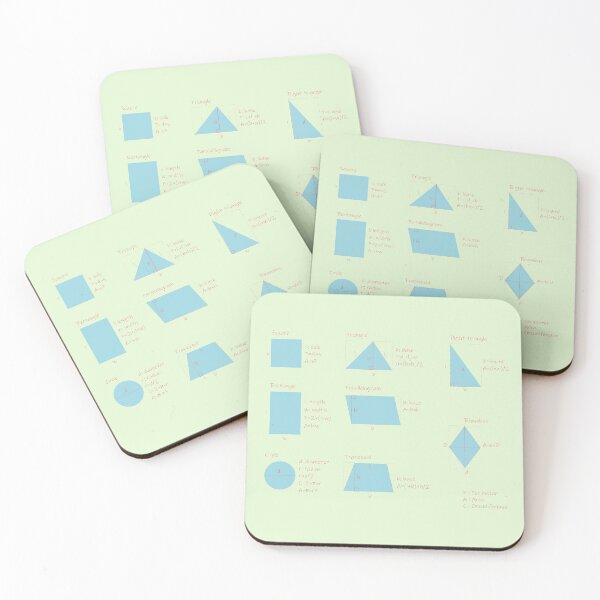 Item preview, Copy of the area and the perimeter formula-pack of stickers designed and sold by CSouissi.