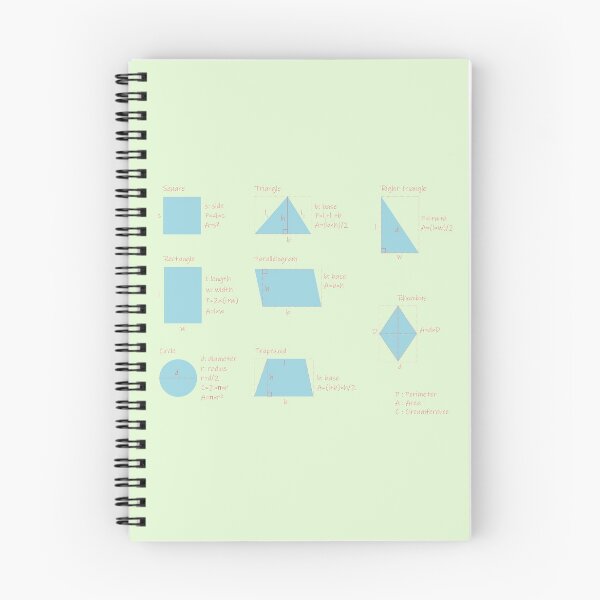 Item preview, Copy of the area and the perimeter formula-pack of stickers designed and sold by CSouissi.