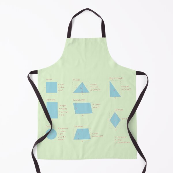 Item preview, Copy of the area and the perimeter formula-pack of stickers designed and sold by CSouissi.