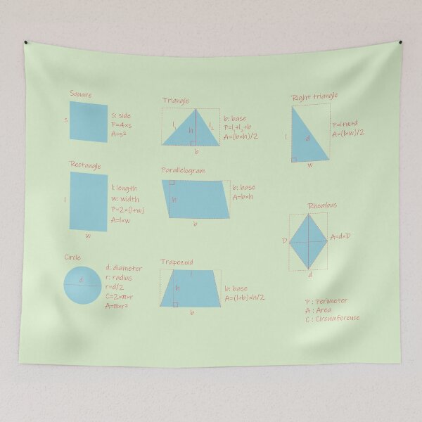 Item preview, Copy of the area and the perimeter formula-pack of stickers designed and sold by CSouissi.