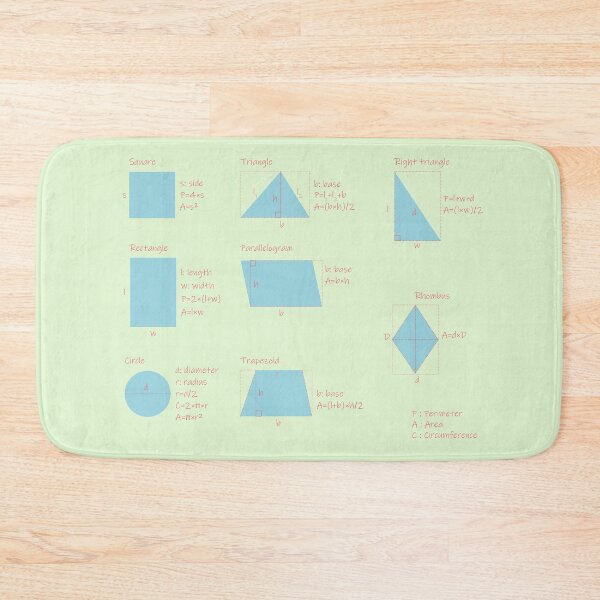 Item preview, Copy of the area and the perimeter formula-pack of stickers designed and sold by CSouissi.