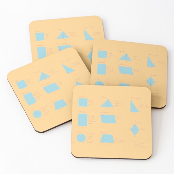 Item preview, the area and the perimeter formula-pack of stickers designed and sold by CSouissi.