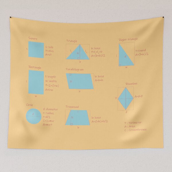Item preview, the area and the perimeter formula-pack of stickers designed and sold by CSouissi.