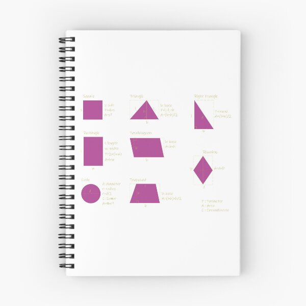 Item preview,  the area and the perimeter formula-pack of stickers designed and sold by CSouissi.