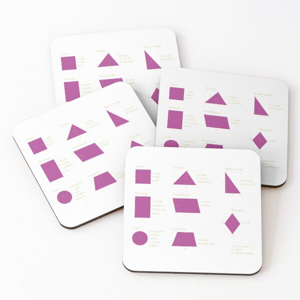 Item preview,  the area and the perimeter formula-pack of stickers designed and sold by CSouissi.