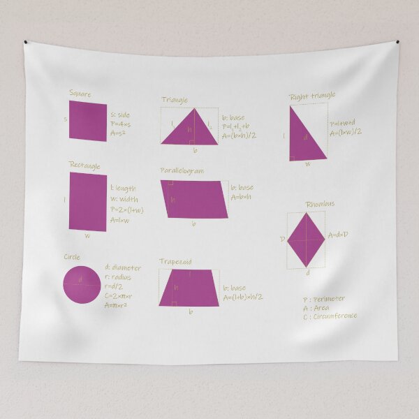 Item preview,  the area and the perimeter formula-pack of stickers designed and sold by CSouissi.