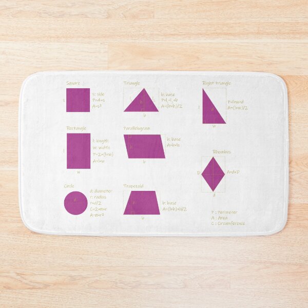 Item preview,  the area and the perimeter formula-pack of stickers designed and sold by CSouissi.
