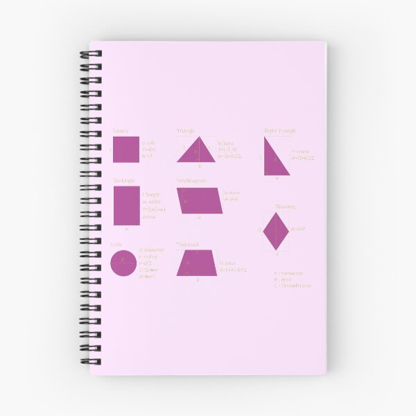 Item preview,  the area and the perimeter formula-pack of stickers designed and sold by CSouissi.