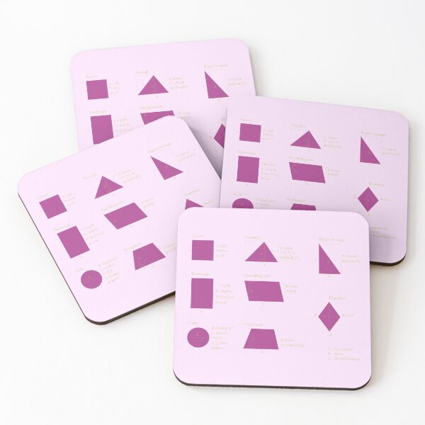 Item preview,  the area and the perimeter formula-pack of stickers designed and sold by CSouissi.