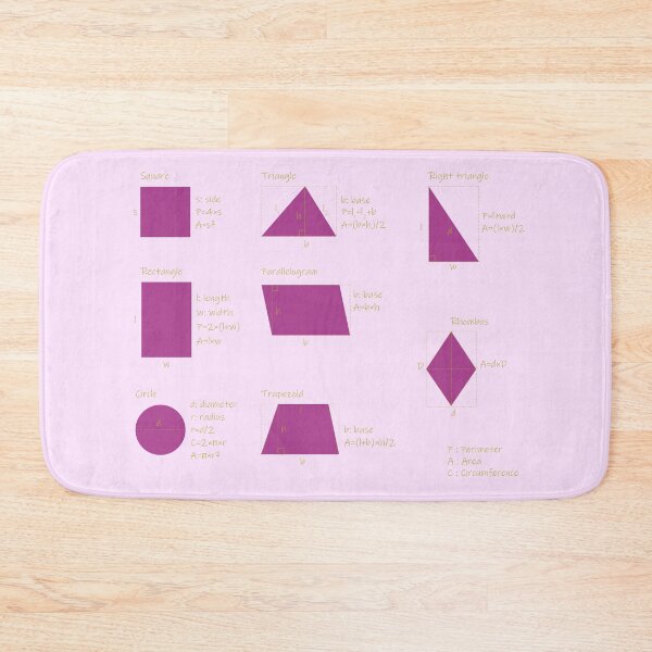 Item preview,  the area and the perimeter formula-pack of stickers designed and sold by CSouissi.
