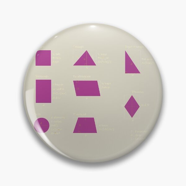 Item preview,   the area and the perimeter formula-pack of stickers designed and sold by CSouissi.