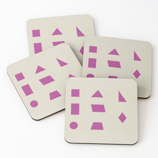 Item preview,   the area and the perimeter formula-pack of stickers designed and sold by CSouissi.