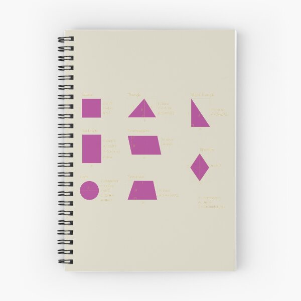 Item preview,   the area and the perimeter formula-pack of stickers designed and sold by CSouissi.