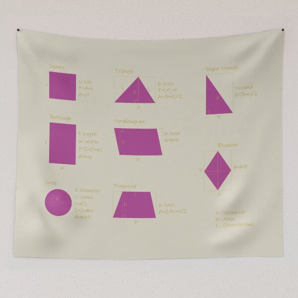 Item preview,   the area and the perimeter formula-pack of stickers designed and sold by CSouissi.