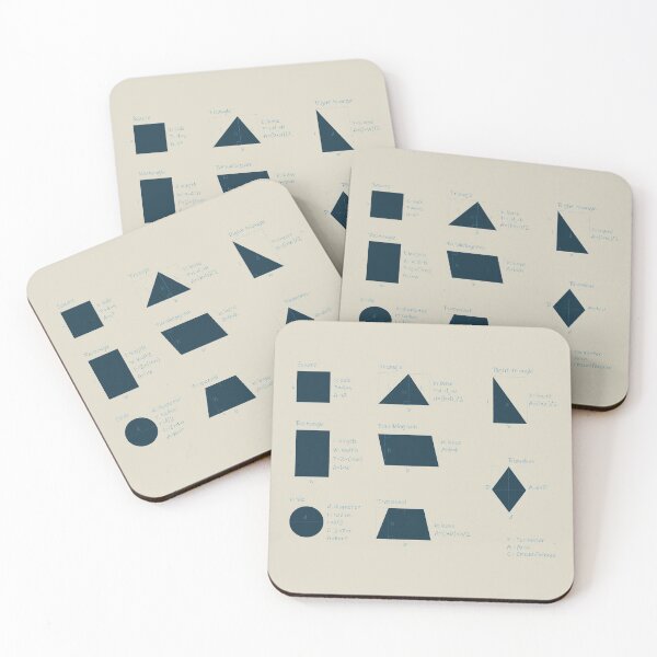 Item preview, the area and the perimeter formula-pack of stickers designed and sold by CSouissi.