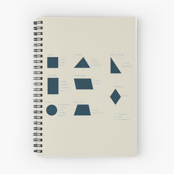 Item preview, the area and the perimeter formula-pack of stickers designed and sold by CSouissi.