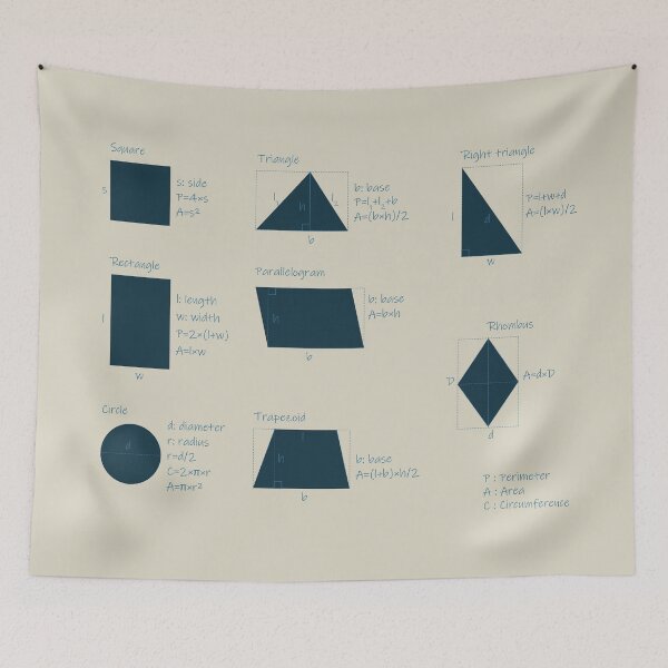 Item preview, the area and the perimeter formula-pack of stickers designed and sold by CSouissi.