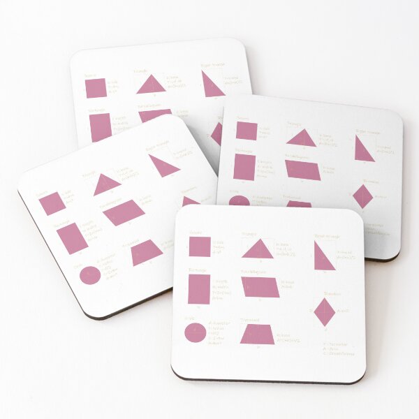 Item preview, the area and the perimeter formula-pack of stickers designed and sold by CSouissi.