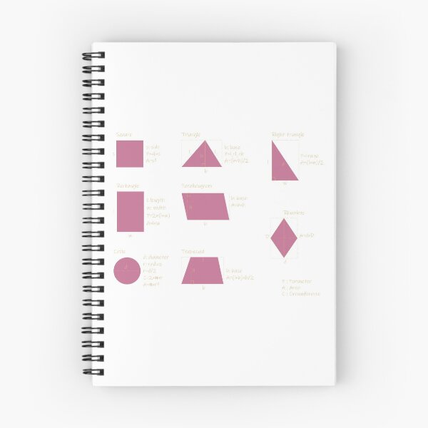 Item preview, the area and the perimeter formula-pack of stickers designed and sold by CSouissi.