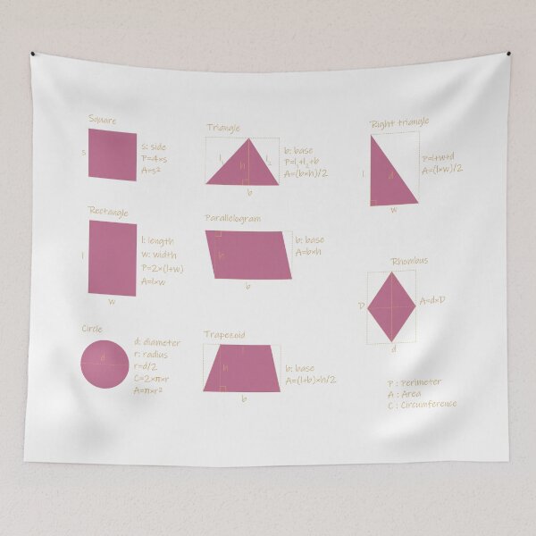 Item preview, the area and the perimeter formula-pack of stickers designed and sold by CSouissi.