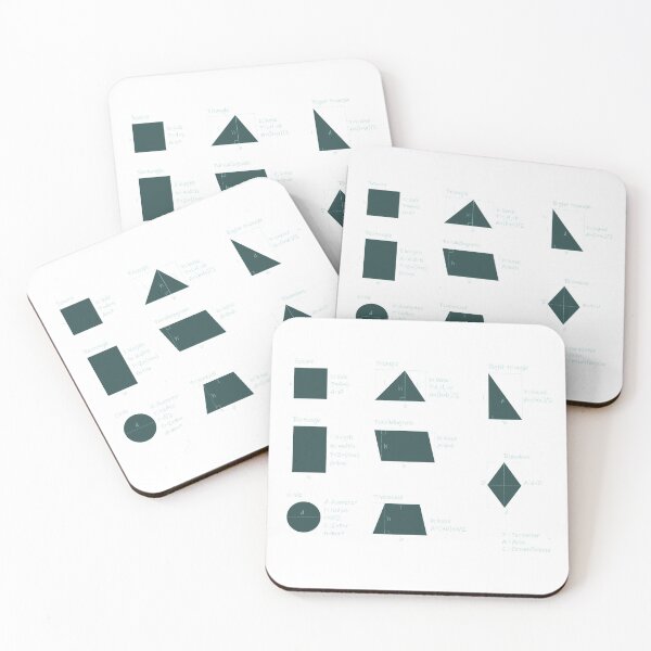 Item preview, the area and the perimeter formula-pack of stickers designed and sold by CSouissi.