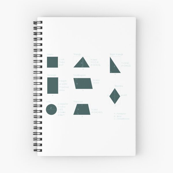 Item preview, the area and the perimeter formula-pack of stickers designed and sold by CSouissi.